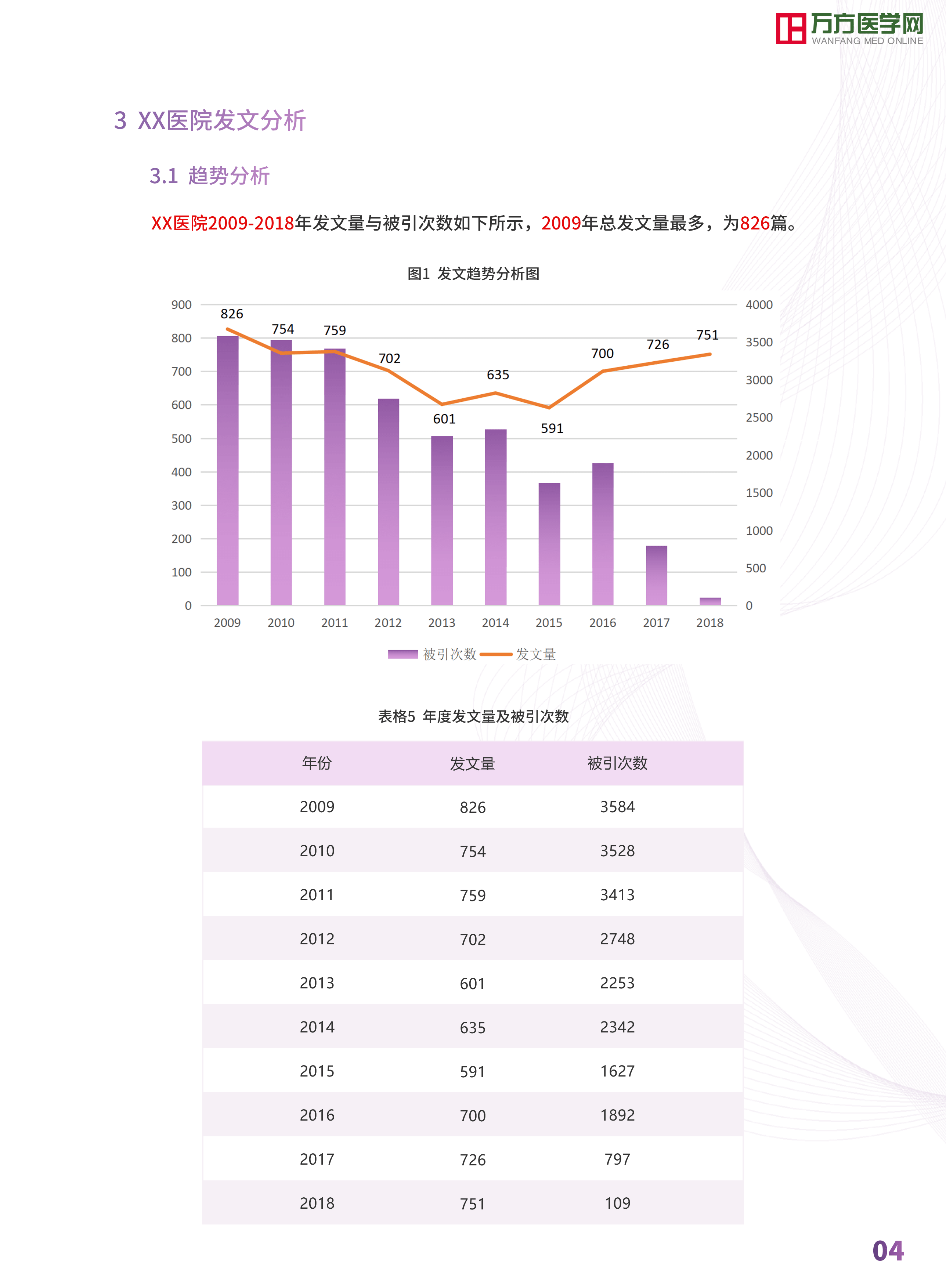 内页2