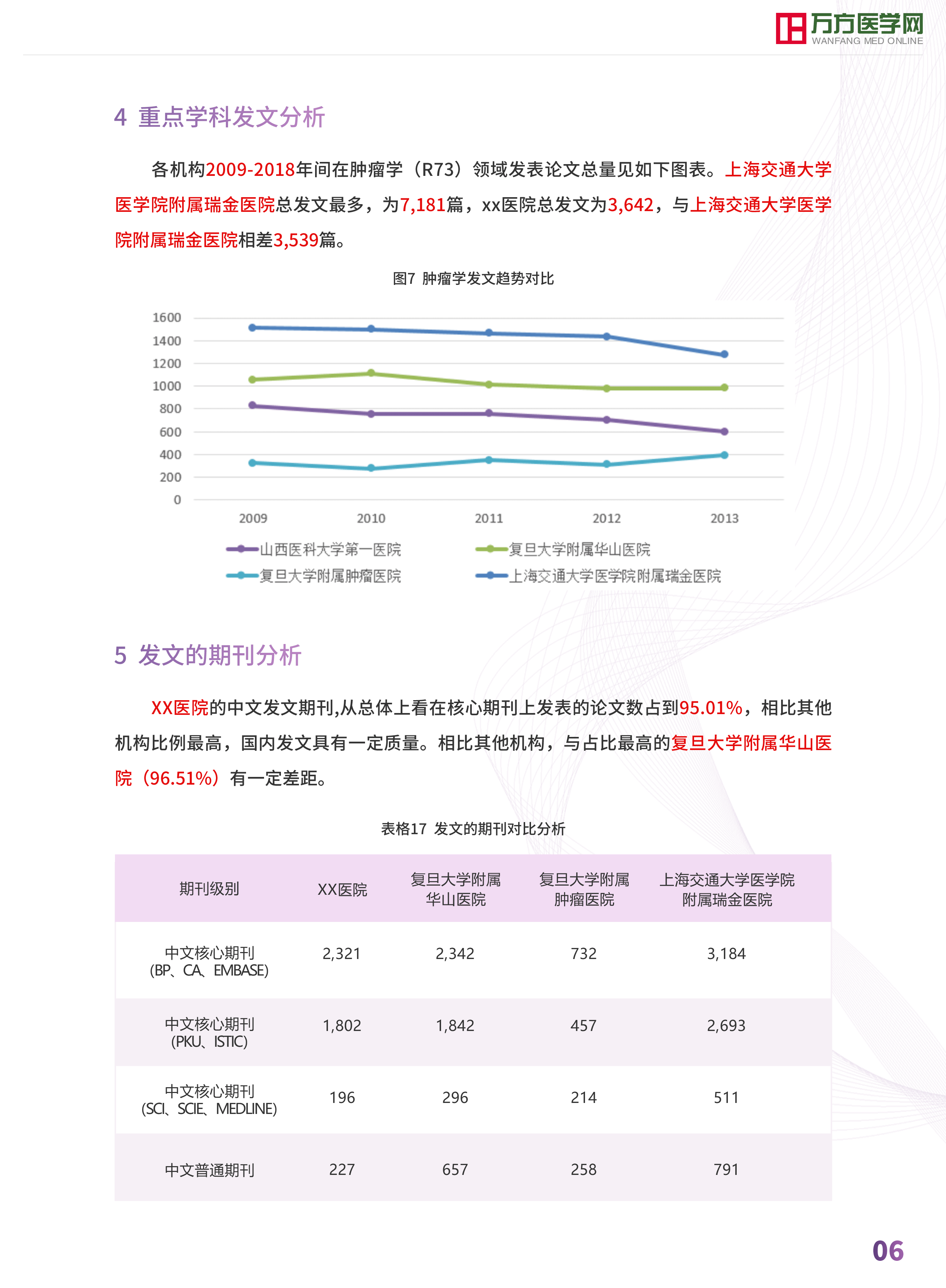 内页4